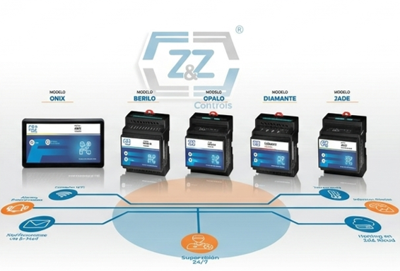 Automatización y monitoreo
